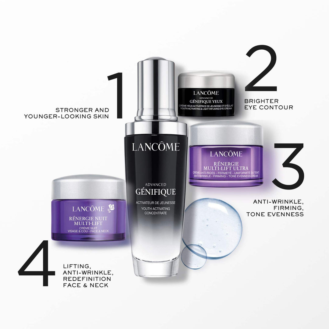 Lancôme Advanced Génifique Serum 50ml Set