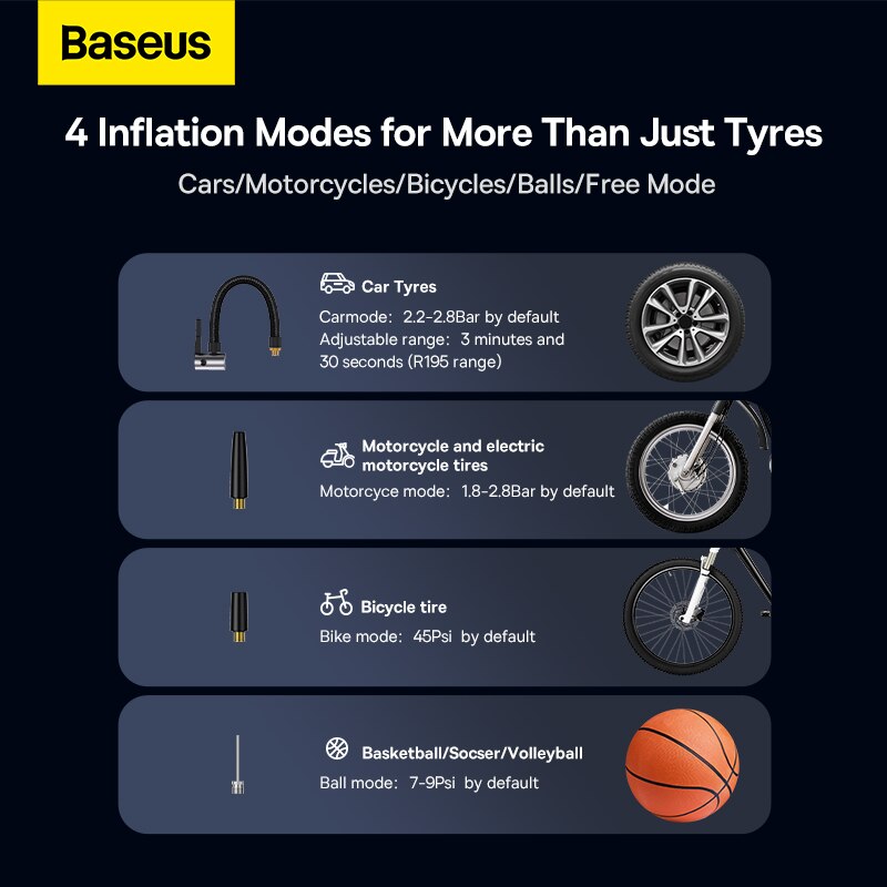 Baseus Cordless Digital Inflator Air Pump - High-speed Dual Cylinder