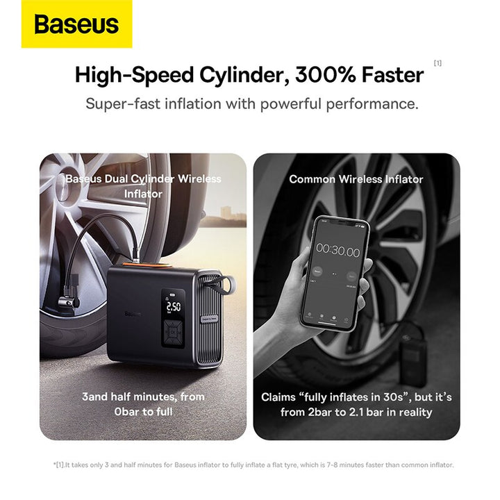 Baseus Cordless Digital Inflator Air Pump - High-speed Dual Cylinder