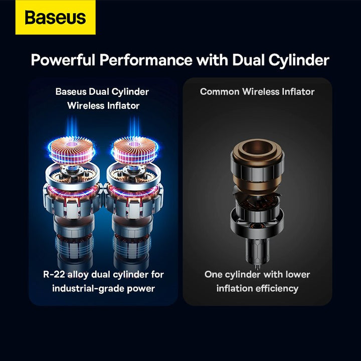 Baseus Cordless Digital Inflator Air Pump - High-speed Dual Cylinder