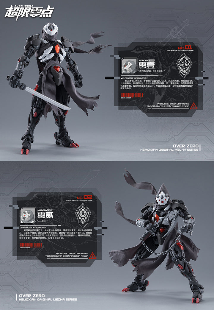 HeMoXian 和模线 - NonZero Studio Over Zero Lone Shadow NBD-009 Model Kit [PRE-ORDER]