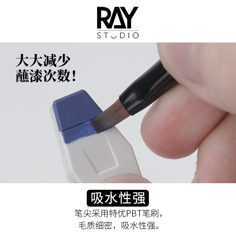 Ray Studio Model Kit Pointed & Flat Brush