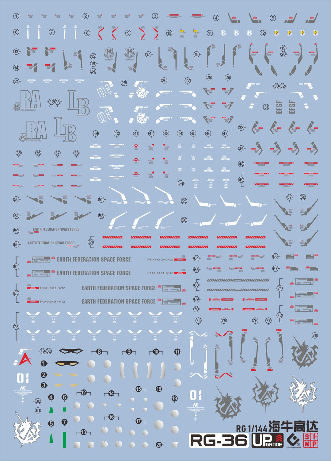 EVO Decal - RG 36 1/144 Hi-v - Fluorescent