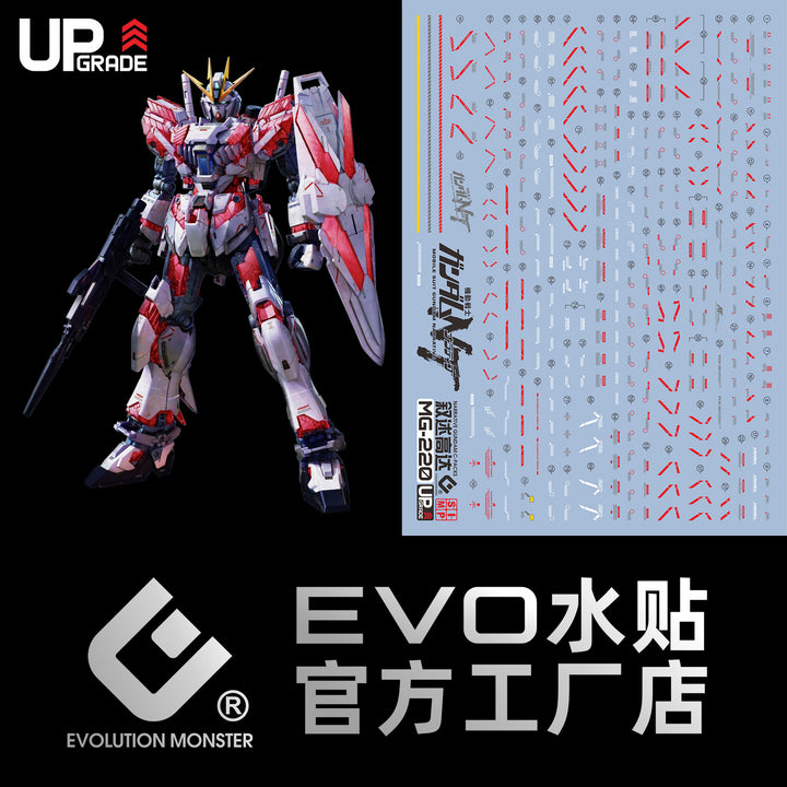 EVO Decal - MG 1/100 Narrative Gundam C-Packs Ver. Ka - Fluorescent