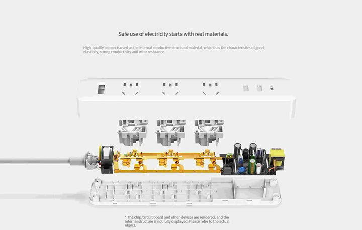 Xiaomi Mijia Power Board With 20W Fast Charging Switch Plug