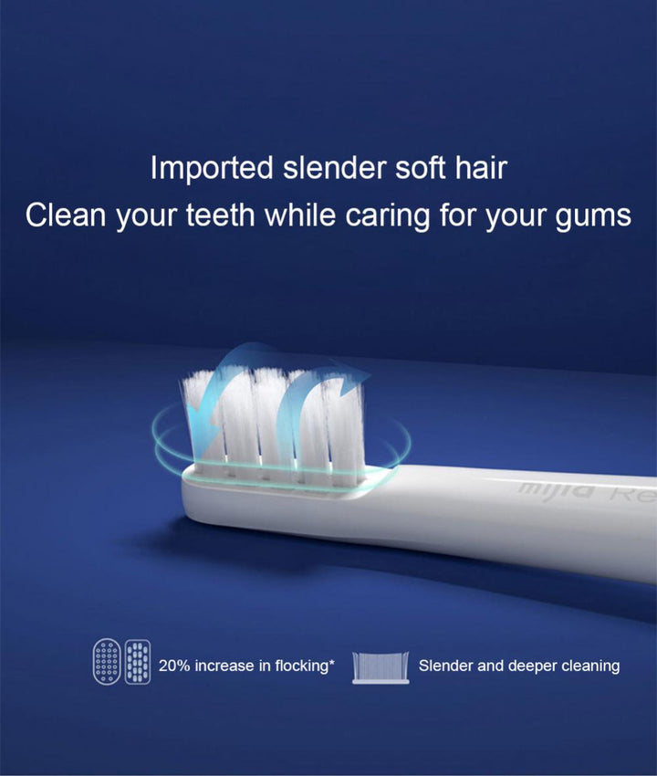 Xiaomi Mijia T100 Sonic USB Rechargeable Toothbrush Set