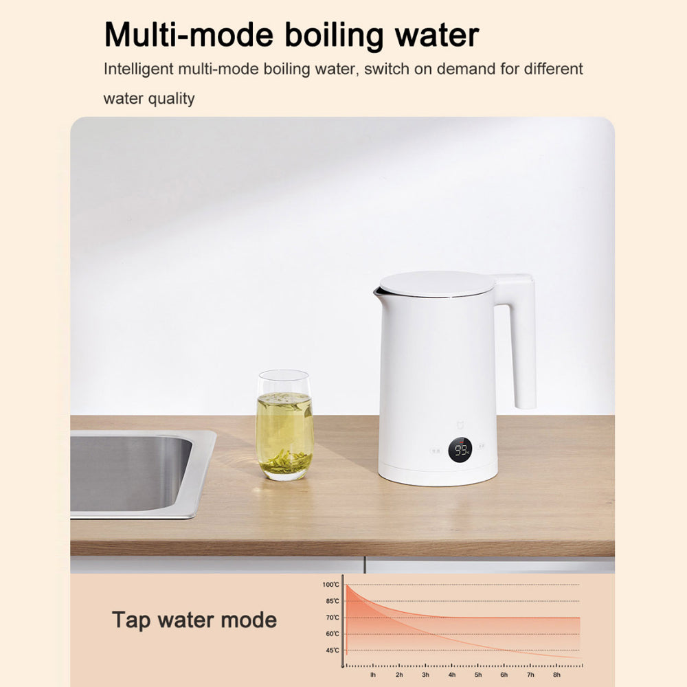 Xiaomi Mijia Kettle 1.5L Smart Temperature Constant Multi-mode Boiling Water Teapot With Temperature Display