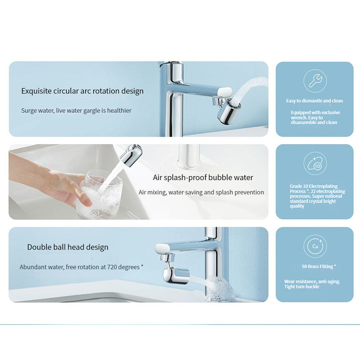 Xiaomi Mijia Mouthwash Bubbler S1 Universal Faucet Extender Splash-proof Water Tap