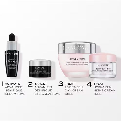 Lancôme Hydra zen Cream 4 Piece Gift Set